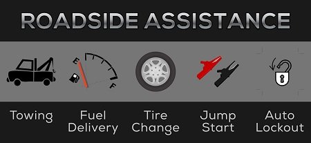 Roadside Assistance Service